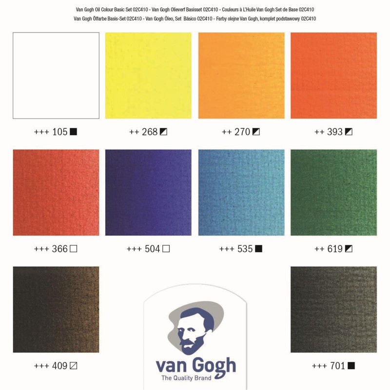 Van Gogh : Yağlı Boya Seti : Basic Set : 10 Renk x 20 ml